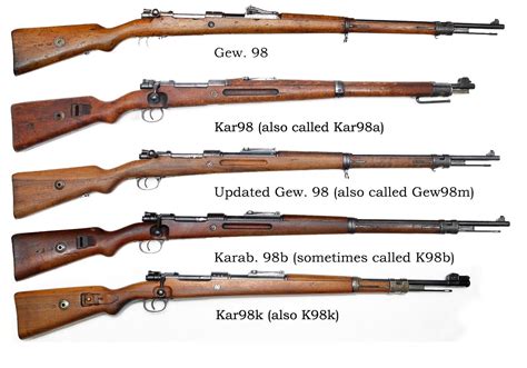 K98 differences | Gunboards Forums