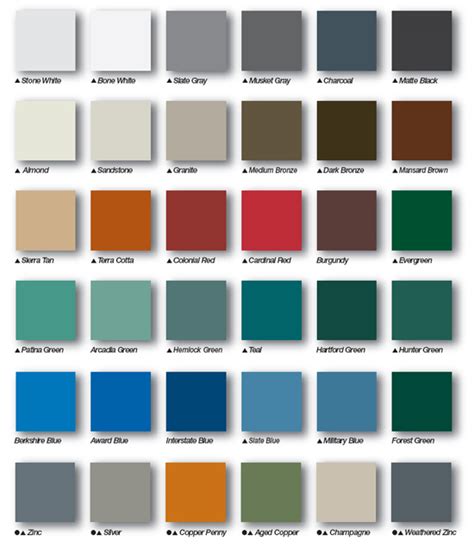 How to Pick the Right Metal Roof Color: Consumer Guide - MetalRoofing ...