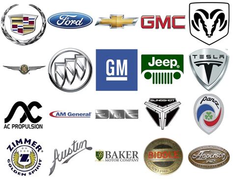 List of all American Car Brands [American car manufacturers]