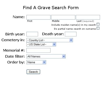 Civil War Blog » Finding Civil War Veterans’ Graves