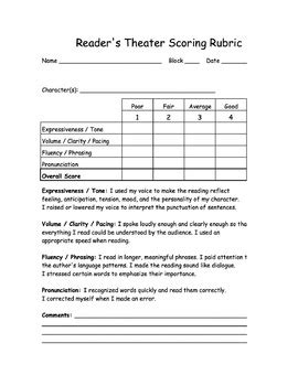 Reader's Theater Rubric by Lindsay Marvin | Teachers Pay Teachers