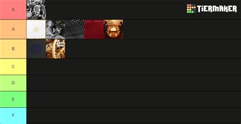 Beach House: Albums Ranked Tier List (Community Rankings) - TierMaker