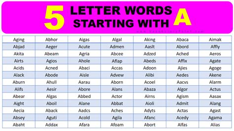 5 Letter Words Starting with A - Vocabulary Point