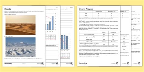 Sahara Desert Climate Graphs Differentiated Worksheets