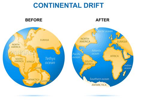 What Is Pangea? - WorldAtlas