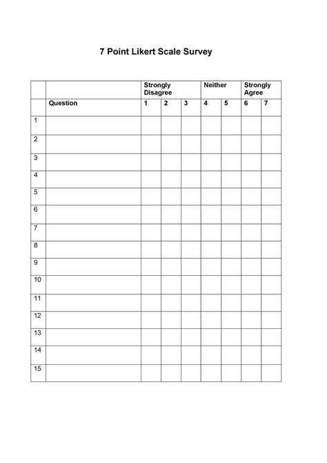 27 Free Likert Scale Templates & Examples [Word/Excel/PPT]