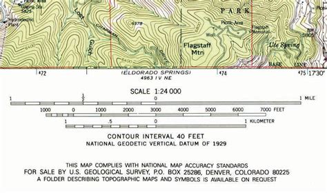 How To Read A Survey Map Coordinates / How to Read Survey Plans - If ...