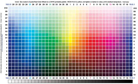 Pantone Cmyk Color Chart Pdf - oxfilecloud