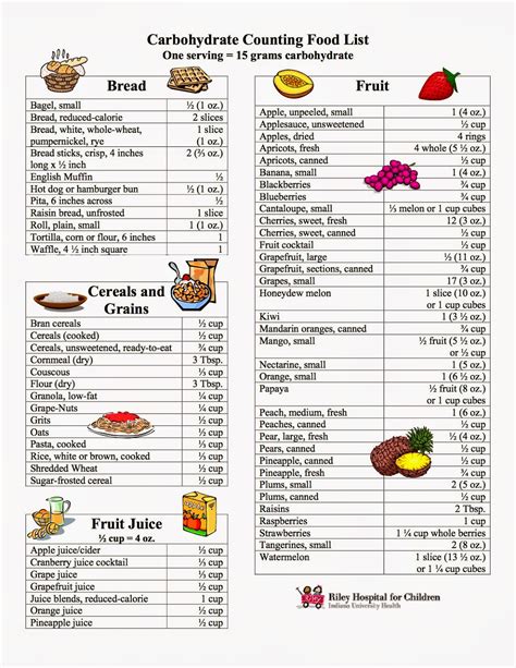 1000+ images about Diabetic Diet & Recipes on Pinterest | Type 1 ...