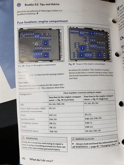 2008 VW Eos convertible How can I get a diagram for the front fuse box ...