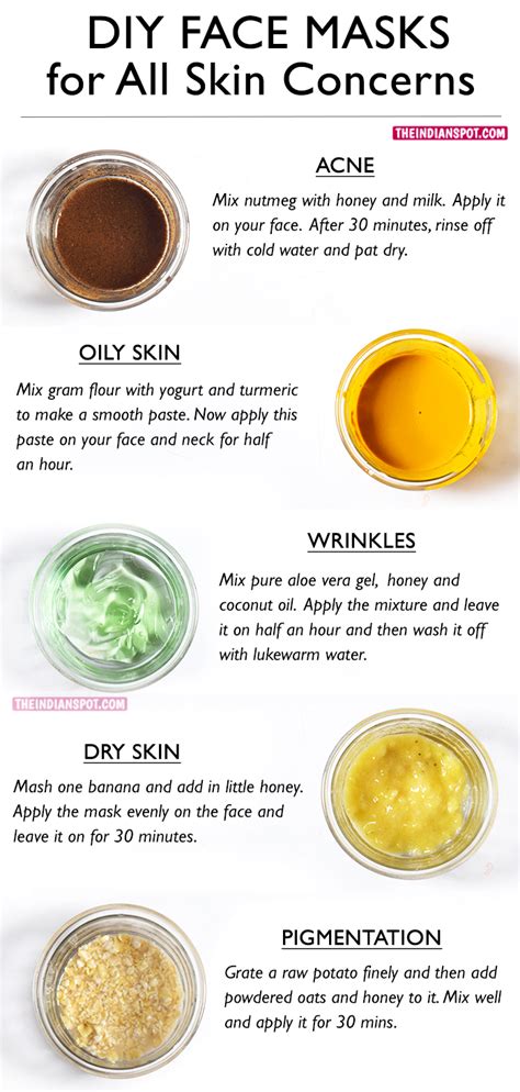 BEST DIY FACE MASKS FOR YOUR BIGGEST SKIN PROBLEMS - THE INDIAN SPOT