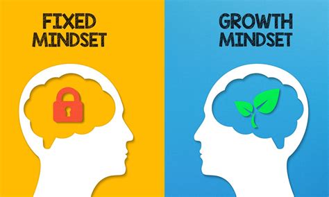 Growth Mindset vs. Fixed Mindset: What's the Difference?