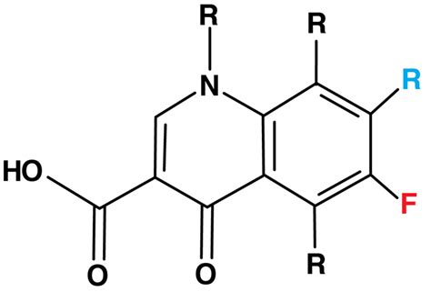 The basic structure of all quinolones. | Download Scientific Diagram