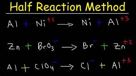 Half Reaction Method, Balancing Redox Reactions In Basic & Acidic ...