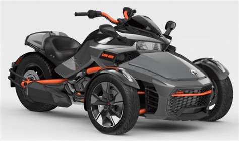 2021 Can-Am Spyder F3-S Special Series [Specs, Features, Photos] | wBW