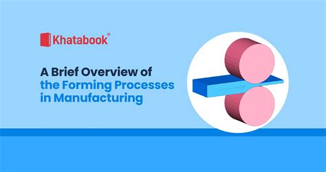 Forming Processes in Manufacturing | Types of Forming Process