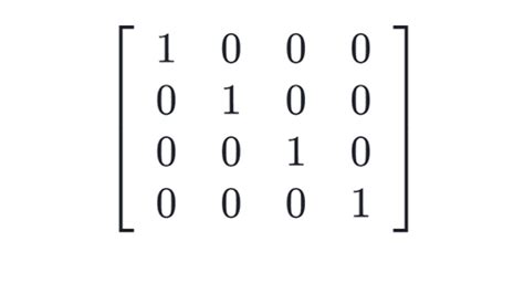 Identity matrix: intro to identity matrices (article) | Khan Academy