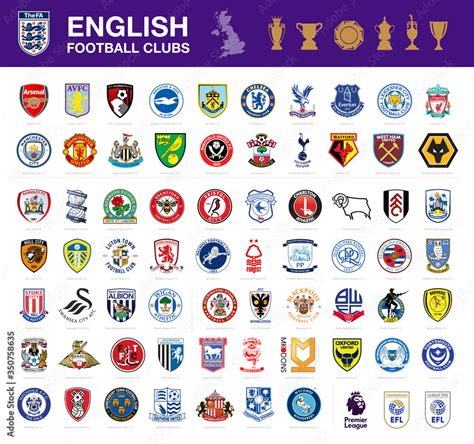 Vector set of 67 English football club's logos including Premier League ...