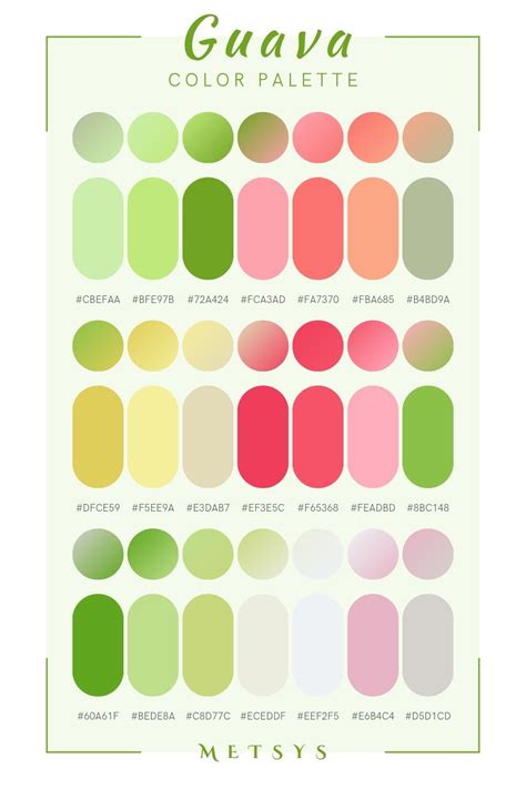 The Guava Fruit Color Palette