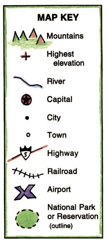 Symbols in a Map Key - Maps for the Classroom