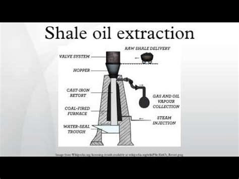 Learn Earth science &Geology: Difference between Oil Shale and Shale oil?