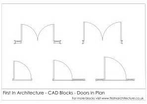 Free CAD Blocks - Door ElevationsPlans