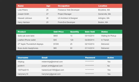 17+ Responsive Div CSS Layout Examples - OnAirCode