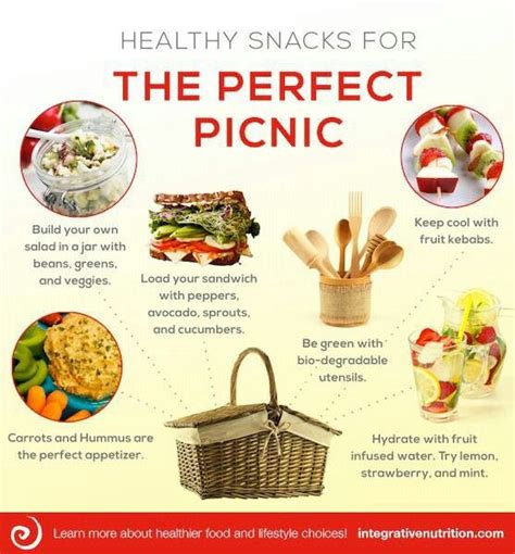 Healthy picnic ideas | Healthy picnic, Healthy picnic foods, Picnic food