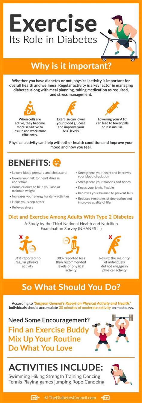 Exercise Activities That Every Person with Diabetes Should Do ...