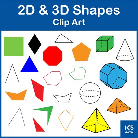 5th Grade Geometry