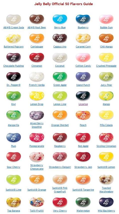 Jelly Belly Official 50 Flavors Guide | Candy beans, Jelly belly ...