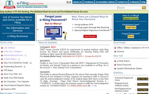 Understand the process of ITR Return