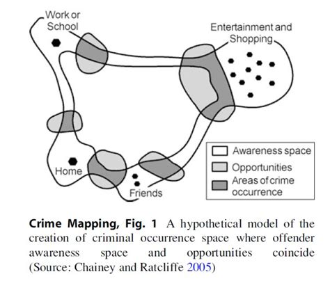 Crime Mapping Research Paper - Research Paper Examples - EssayEmpire