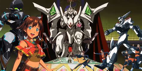 Best Mecha Anime