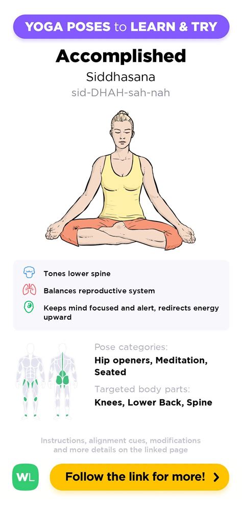 Accomplished (Siddhasana) – Yoga Poses Guide by WorkoutLabs in 2021 ...