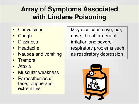 PPT - Lindane: An Organochlorine Pesticide PowerPoint Presentation ...