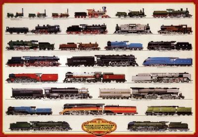 Train Steam Locomotives poster | Motors | Transporte aereo, Trem e Navio