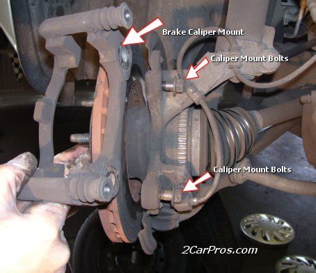 What is the Torque Spec for Brake Caliper Bolts - Car News Box