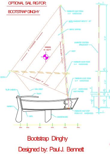 Wow! FREE Sailing Dinghy Plans? • Paul Bennett's Downeast Thunder Creations