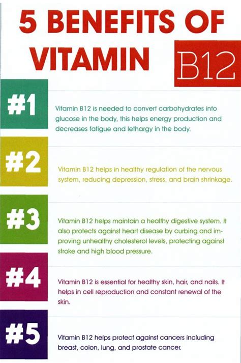 Is Vitamin B12 Good For High Blood Pressure