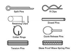 Different types of cotter pins - Lasilibrary