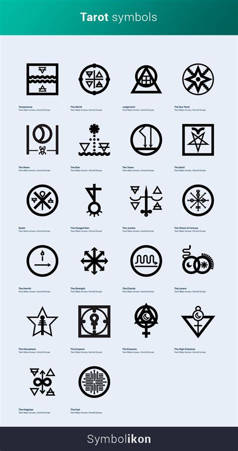 Tarot Symbols - Visual Library of Tarot Symbols | Symbols and meanings ...