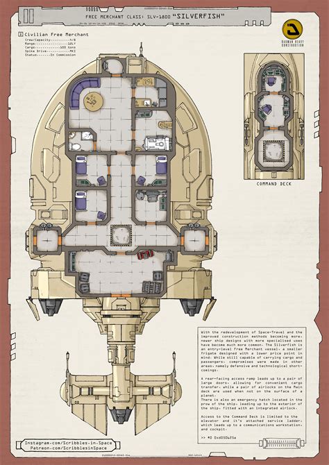 New Battle-Map: The Silverfish | Scribbles in Space on Patreon | Star ...