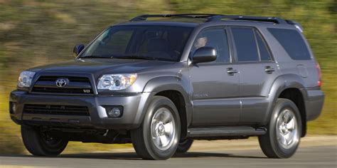 12 Most Reliable Toyota SUVs Ever Built