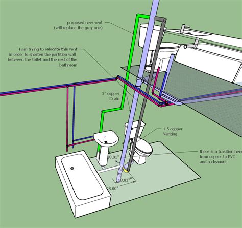 Will this work for a wet vent? ~ Home Improvement ~ AnswerBun.com