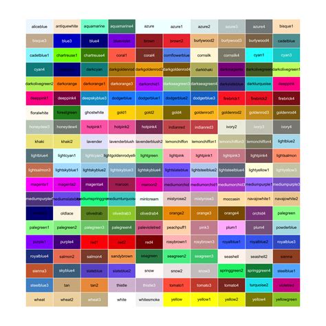 Color Chart Color Names Chart, Colors Name In English,, 53% OFF