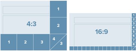 What slide size should you use? - Presentitude