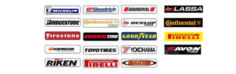 Best Tyre Brands And What To Consider Before Buying Them