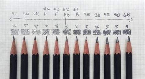 Pencil numbers guide Pencil Shading Techniques, Pencil Drawing ...