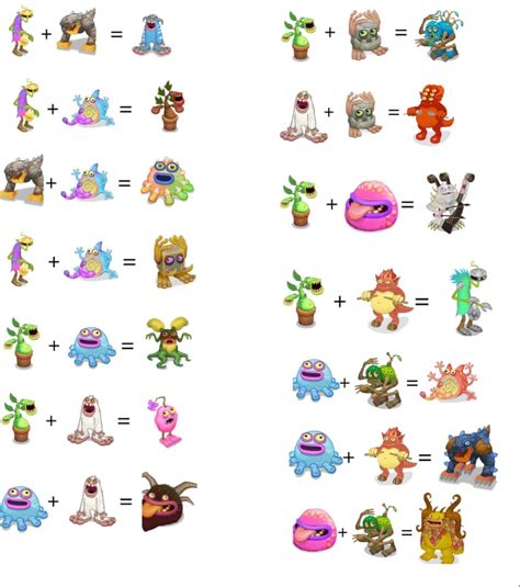 Rare Breeding Chart My Singing Monsters